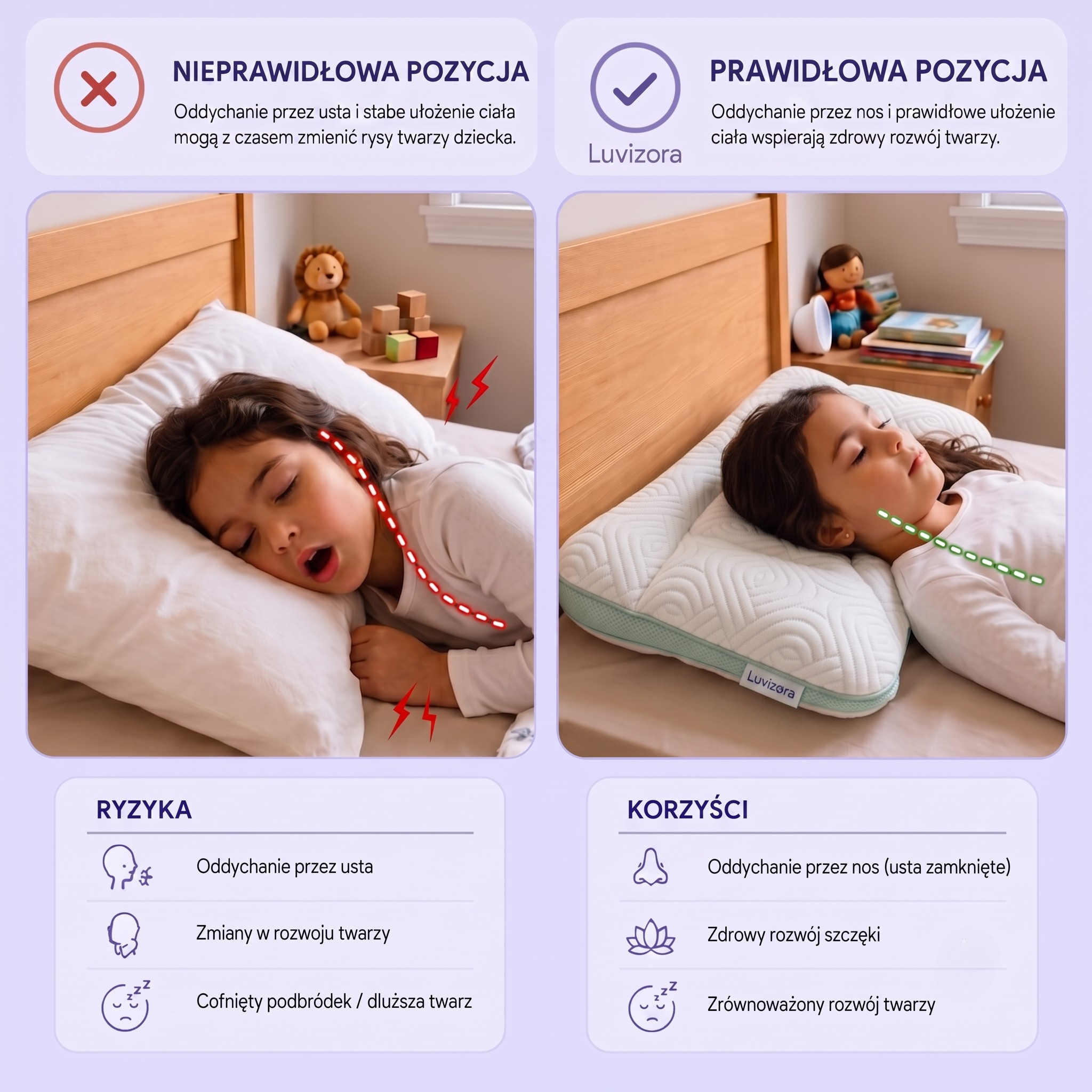 Luvizora™ Ergonomic Pillow for Children - Support for Proper Posture